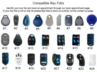 Quick and Easy Apartment fob Copying