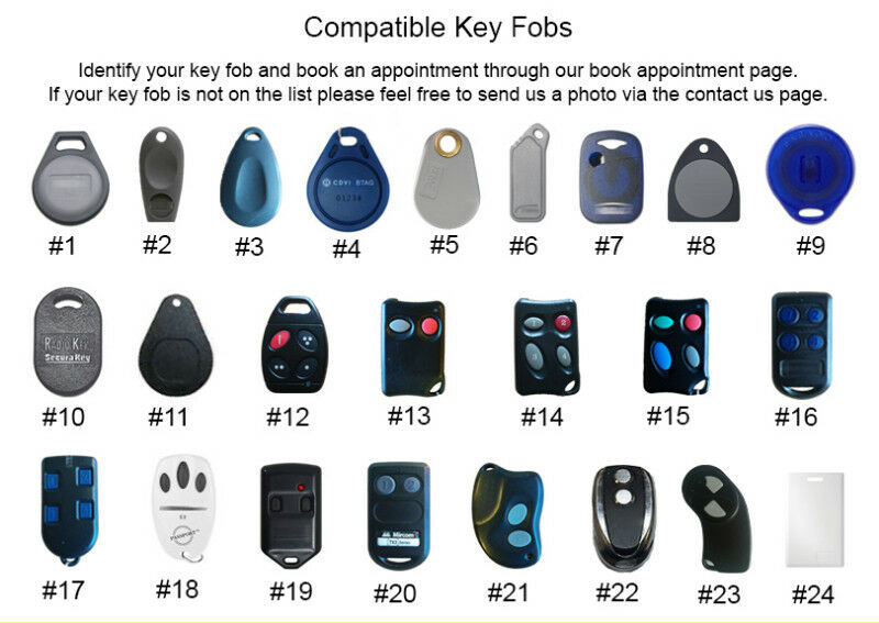 Quick and Easy Apartment fob Copying