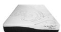 Convenient Mattress In A Box! Better Than Casper* Twin, Full, Queen, King Save $$$!