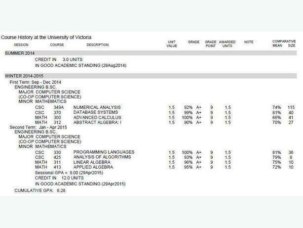 Math/stats./comp sci. Tutor for university/high school ($20/h)