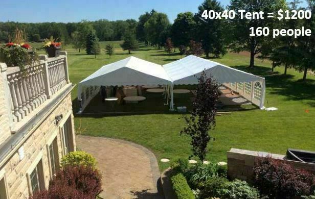 Outdoor Tents for Rent, tables, chairs, dance floor, lighting
