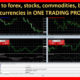 Forex, Stocks, Crypto, Gold, Oil – Trading / Investing Program
