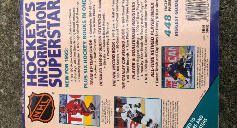 NHL official guide & Record Book 1994 – 1995 good condition $10