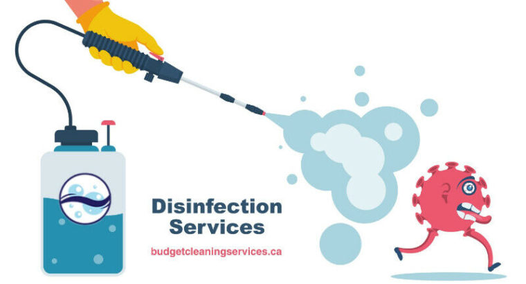Affordable + Detail Oriented – Budget Cleaning Services