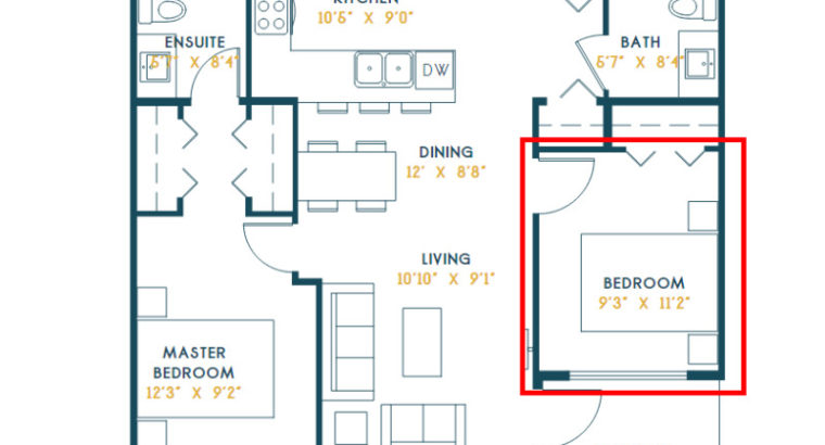 1 bedroom in a 2 bed apartment at UBC