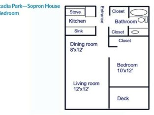 Sublet for full 1-Bed, 1-Bath Apartment, in Acadia Park at UBC