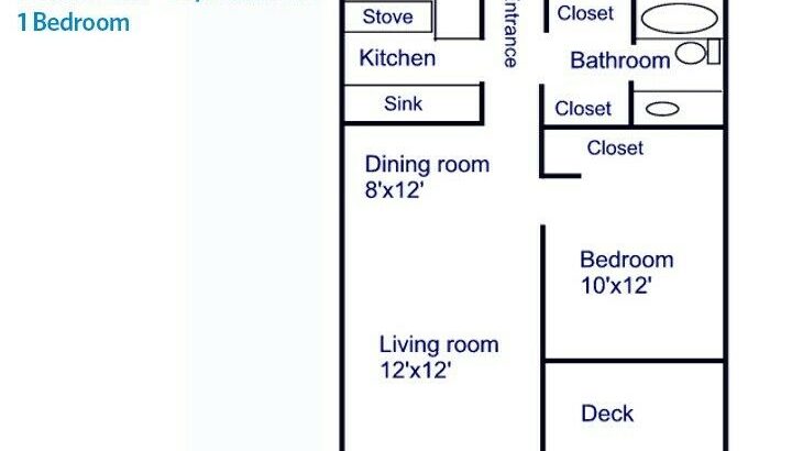 Sublet for full 1-Bed, 1-Bath Apartment, in Acadia Park at UBC