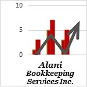 Bookkeeping Service for Your Business (Tri City/ Vancouver)