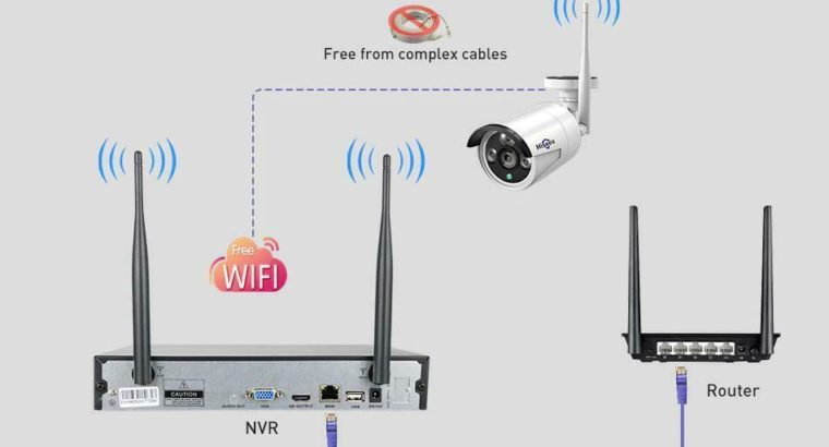 Protect your Property !!! Hiseeu 3MP True Wireless WIFI CCTV System 8CH NVR Kit with Face Detection , Free Fast Shipping