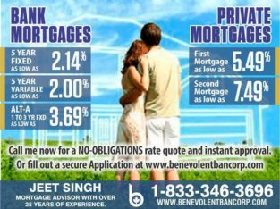Purchase/Refi/Second and Private Mortgages. Good or Bad Credit.