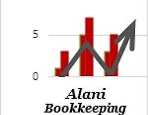 Bookkeeping Service for Your Business (Tri City/ Vancouver)