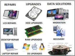 Computer Repair.Remote Software Installation,Anti Virus,Windows
