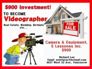 Learn Real Estate Videography