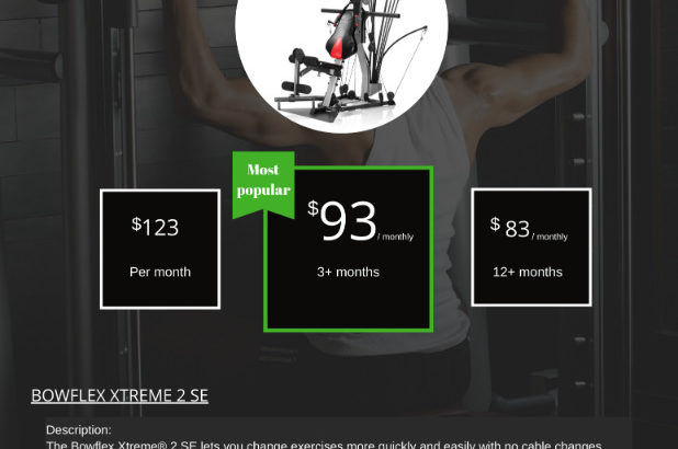 Gym equipment rentals