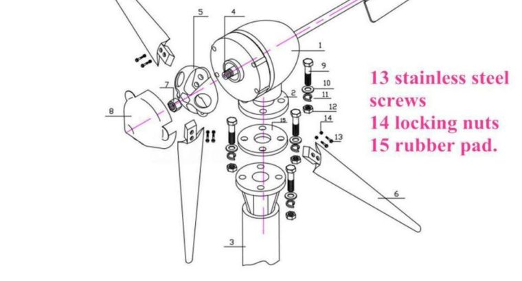 400W-Max-Power-3-Blades-DC-12V-Wind-Turbine-Generator-Kit–Charge-Control