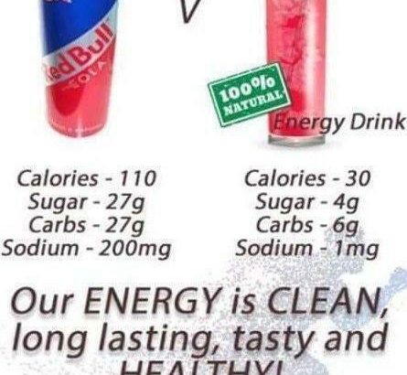 Looking for a healthy way to boost your energy? Try VALENTUS Cherry Energy boost drink. Works in minutes lasts all day!