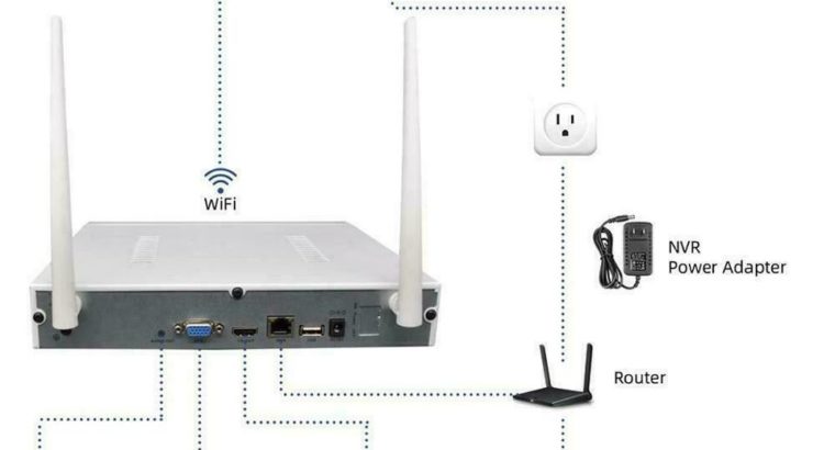 Protect your Property !!!NVR 3MP CCTV Wireless System Audio Record.Free Fast Shipping