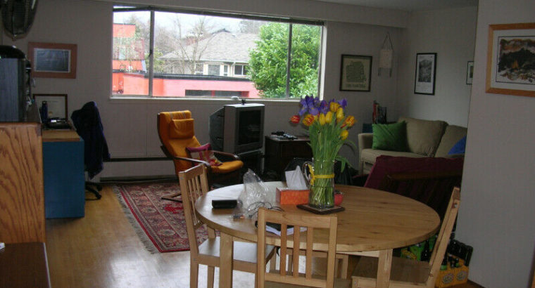 Kits, Lovely, Bright,Huge 1 BR close to all-Refinished HW Floors