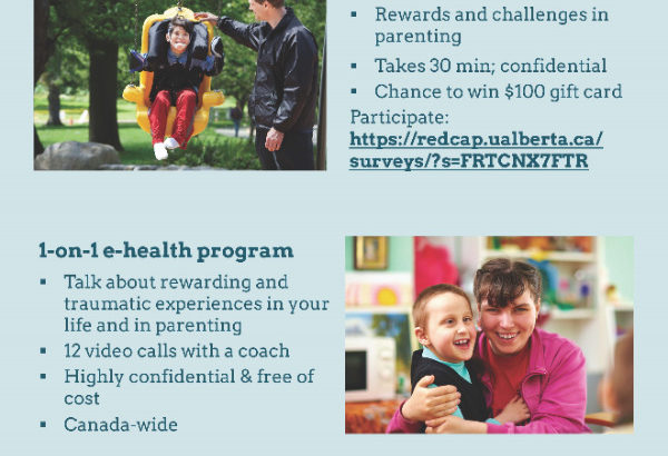 Survey and E-health Program for Parents of Neurodiverse Children