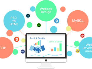 WEBSITE WITH PHP, HTML, CSS, JAVASCRIPT, MYSQL PROGRAMMING TUTOR