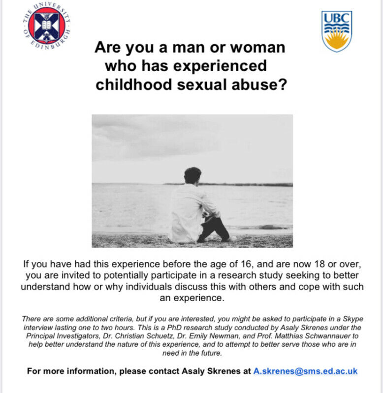 Wanted: Childhood sexual experiences/abuse survivors wanted