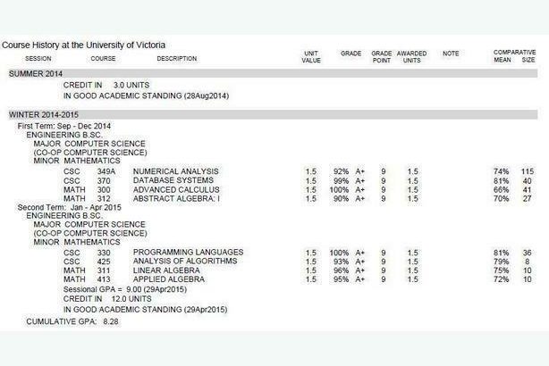 Math/stats./comp sci. Tutor for university/high school ($20/h)