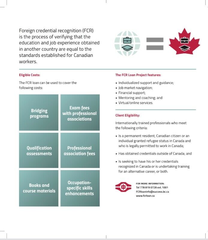 SUPPORT FOR YOUR CREDENTIAL RECOGNITION IN BC