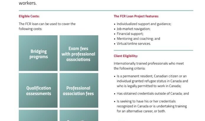 SUPPORT FOR YOUR CREDENTIAL RECOGNITION IN BC