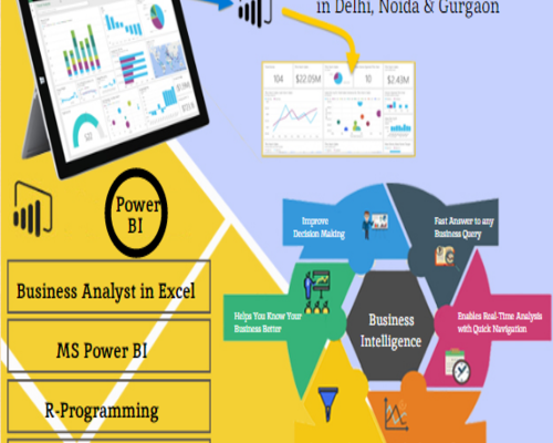 Business Analyst Certification Course in Delhi.110068. Best Online Data Analyst Training in Gurgaon by Microsoft, [ 100% Job in MNC] June Offer’24, Learn Advanced Excel, MIS, MySQL, Power BI, Python Data Science and Hitachi Vantara, Top Training Center in Delhi NCR – SLA Consultants India,