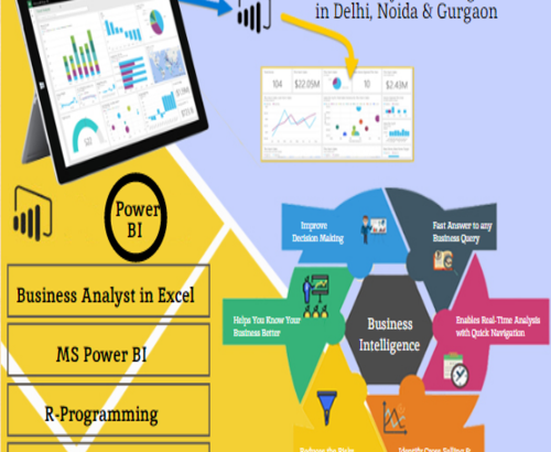 Business Analyst Certification Course in Delhi.110068. Best Online Data Analyst Training in Gurgaon by Microsoft, [ 100% Job in MNC] June Offer’24, Learn Advanced Excel, MIS, MySQL, Power BI, Python Data Science and Hitachi Vantara, Top Training Center in Delhi NCR – SLA Consultants India,