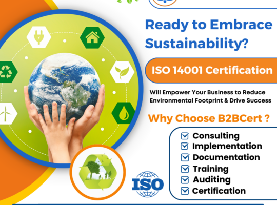 ISO 14001 Certification in USA